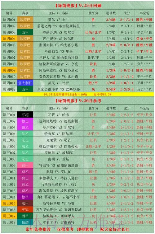 世界杯线上投注全站攻略