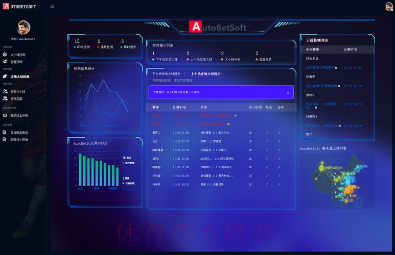 揭秘热门世界杯赛果预测软件的原理与分析