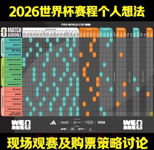 2026世界杯直播稳定观赛全程指南