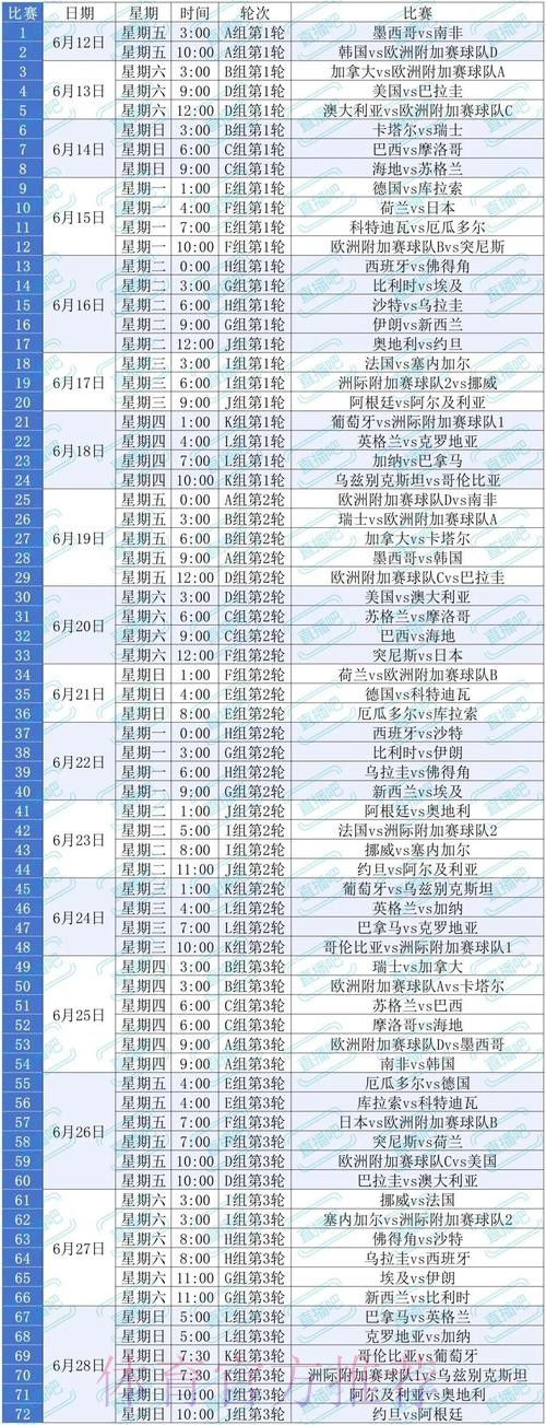 2026世界杯直播稳定观赛全程指南