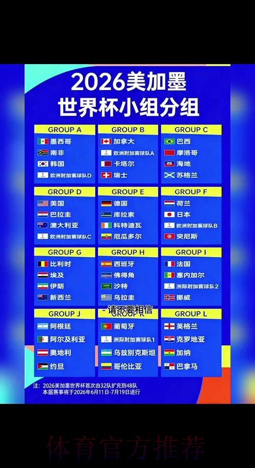 2026年世界杯外围热门榜单深度解读