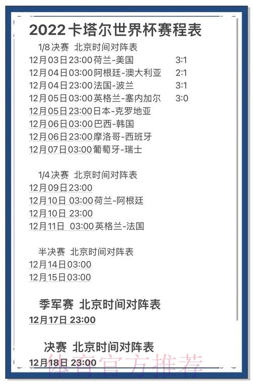 世界杯比分深度解读：精准分析与预测
