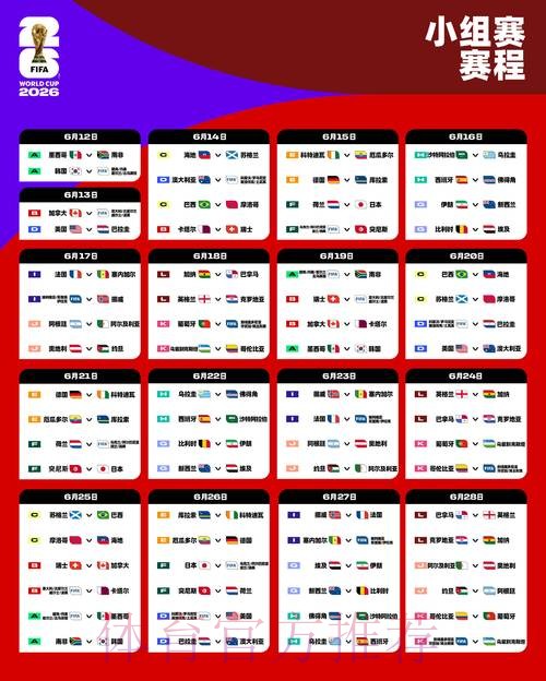 2026世界杯外围赛最具看点的对决盘点