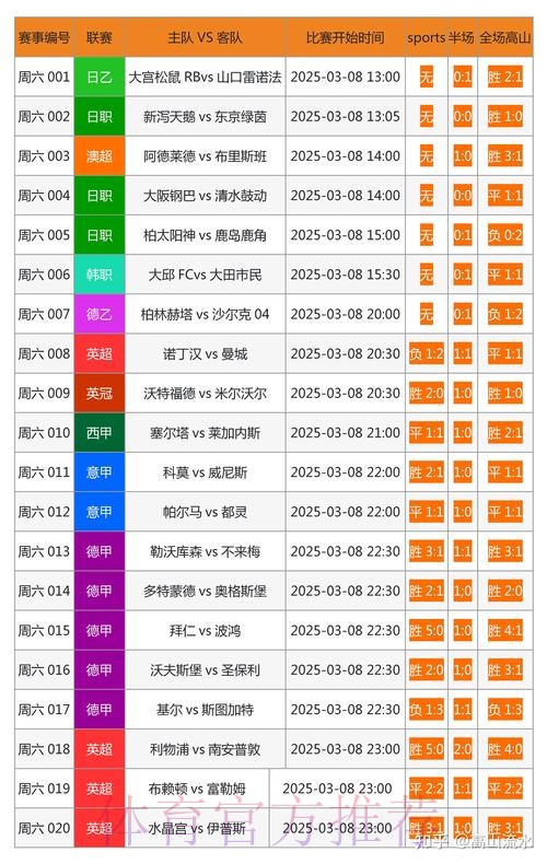 如何挑选最可靠的世界杯博彩平台 如何挑选最可靠的世界杯博彩平台